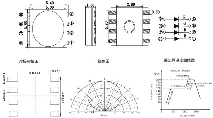 5050RGB灯珠