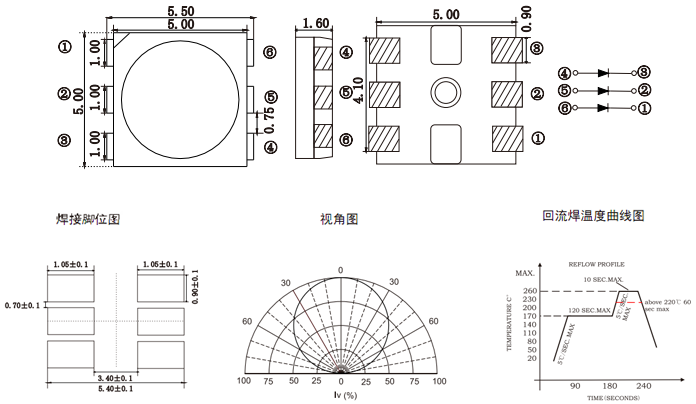 5050灯珠封装尺寸