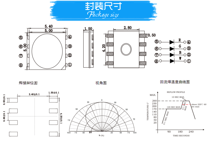 5050RGBW灯珠封装尺寸