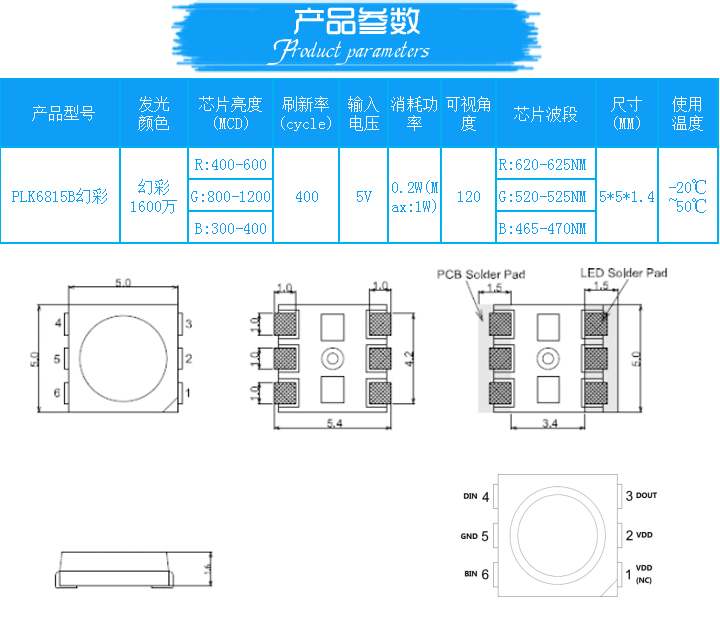 PLK6815B灯珠封装尺寸