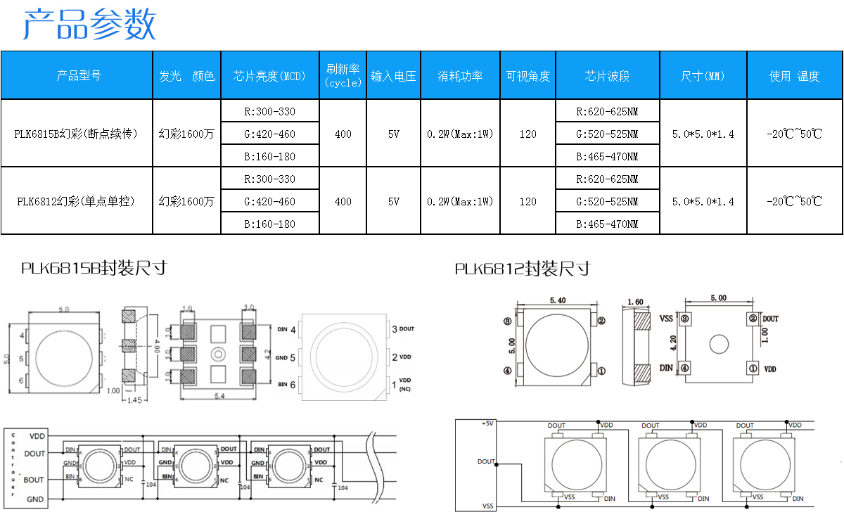 SK6812灯珠参数