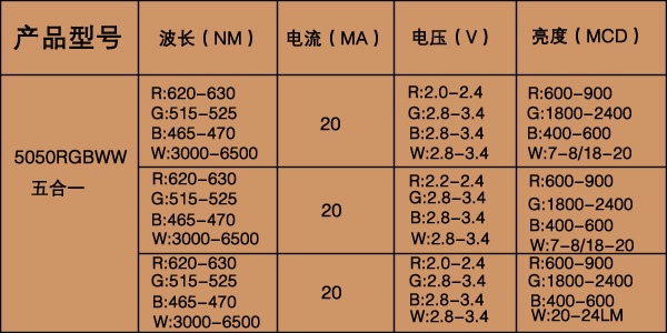 五合一参数图-2.jpg