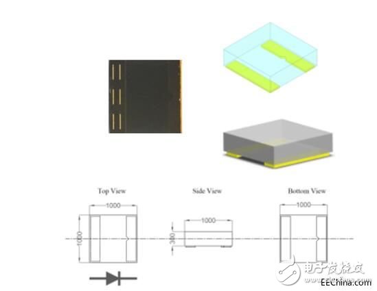 UVC LED主要应用及使用简介