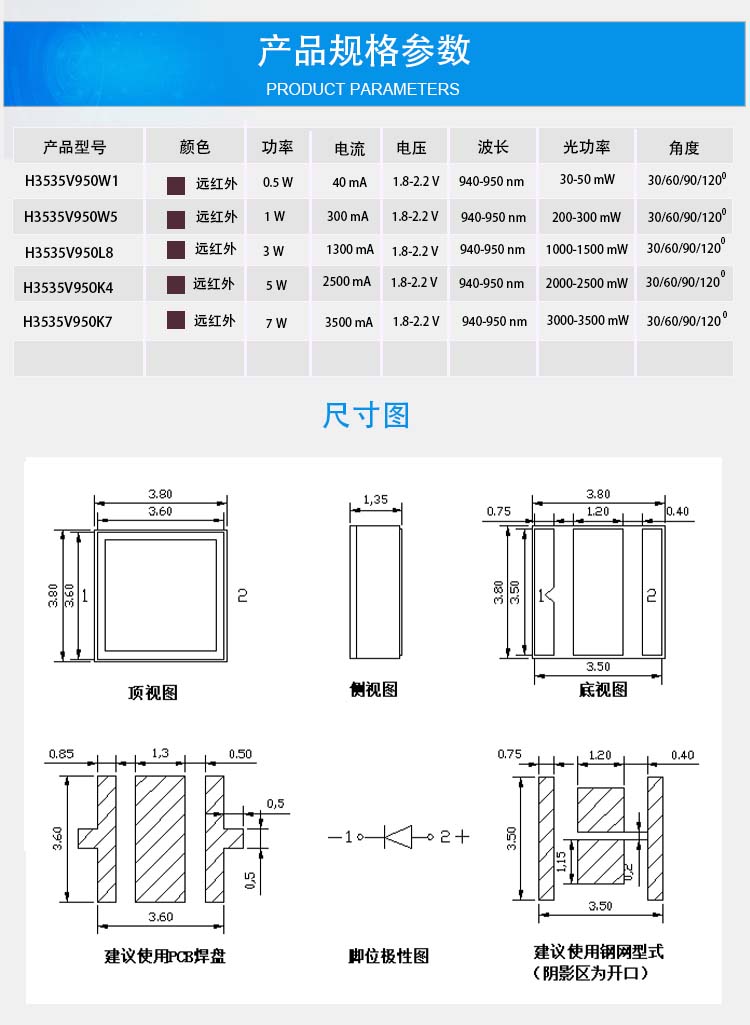 940产品参数.jpg